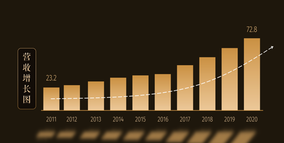 J9游戏(中国)-官方网站