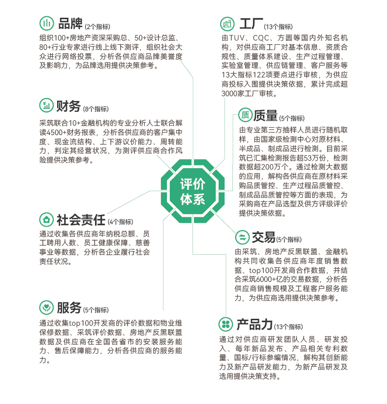 J9游戏(中国)-官方网站