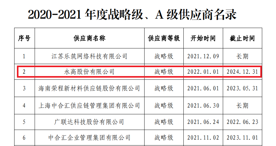 J9游戏(中国)-官方网站