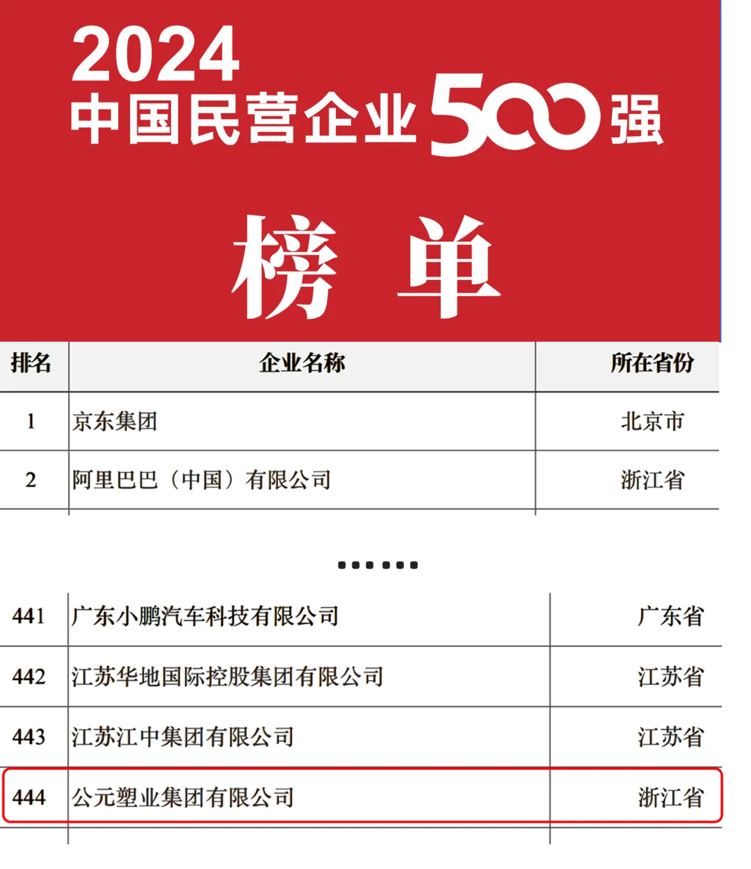 J9游戏(中国)-官方网站